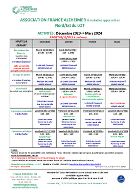 ACTIONS FRANCE ALZHEIMER