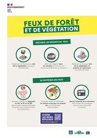 LES REFLEXES FEUX DE FORETS ET VEGETATION