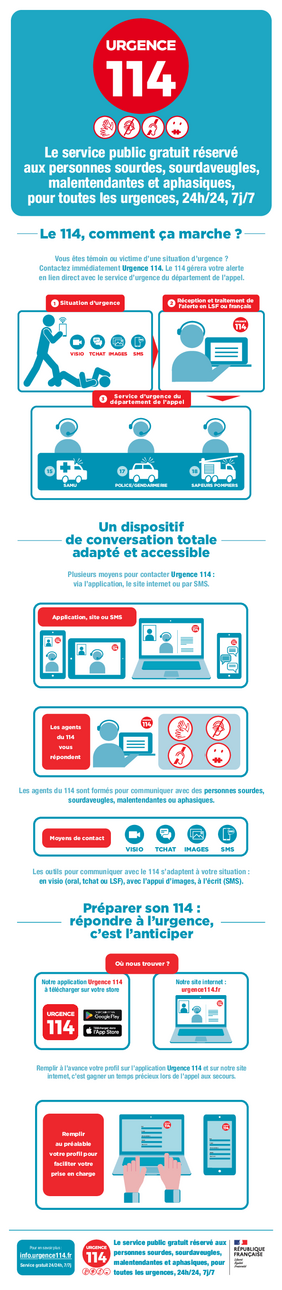 SERVICE PUBLIC GRATUIT DISPOSITIF D'URGENCE 