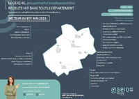 GEIQ 46 RECRUTE