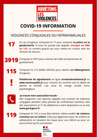 violences conjugales